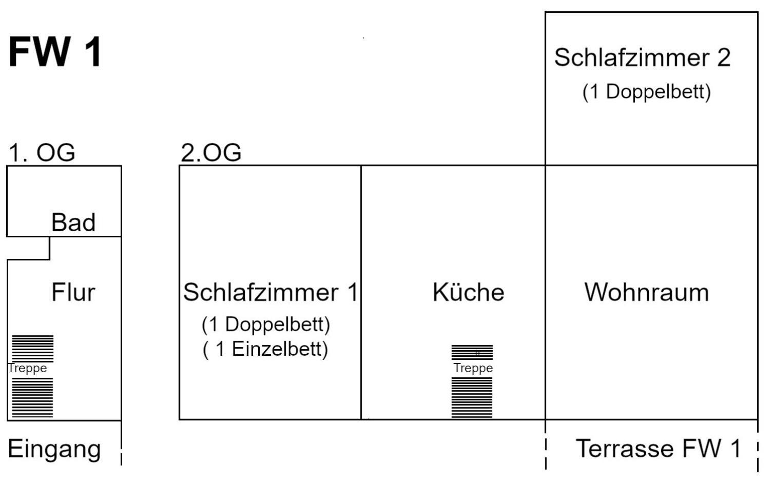 Ferien Im Denkmal An Der Elbe Apartment Stadt Wehlen Room photo